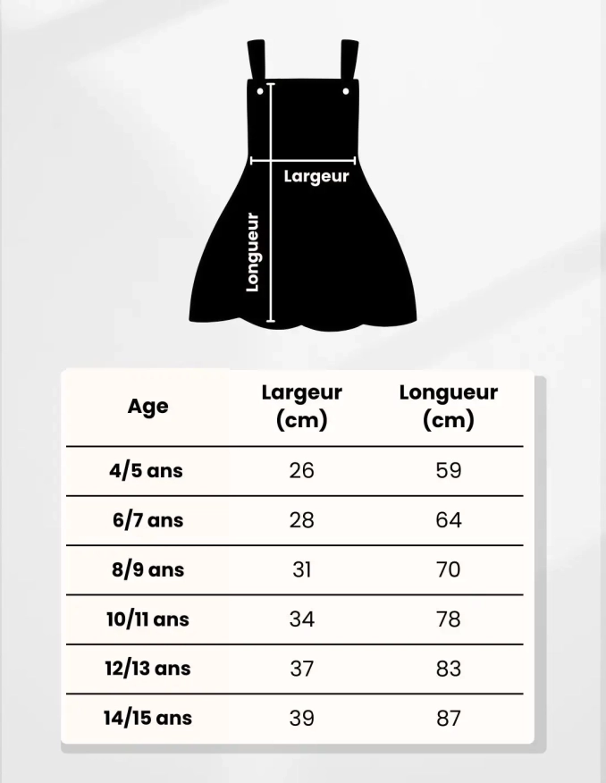 Robe Salopette En Jean Marine Foncée